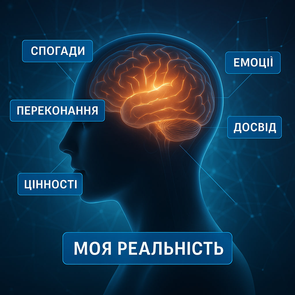 Карта реальності